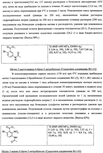 Новое производное 1,2,3,4-тетрагидрохиноксалина, содержащее в качестве заместителя фенильную группу, имеющую структуру эфира сульфокислоты или амида сульфокислоты, и обладающее связывающей активностью в отношении рецептора глюкокортикоидов (патент 2498980)