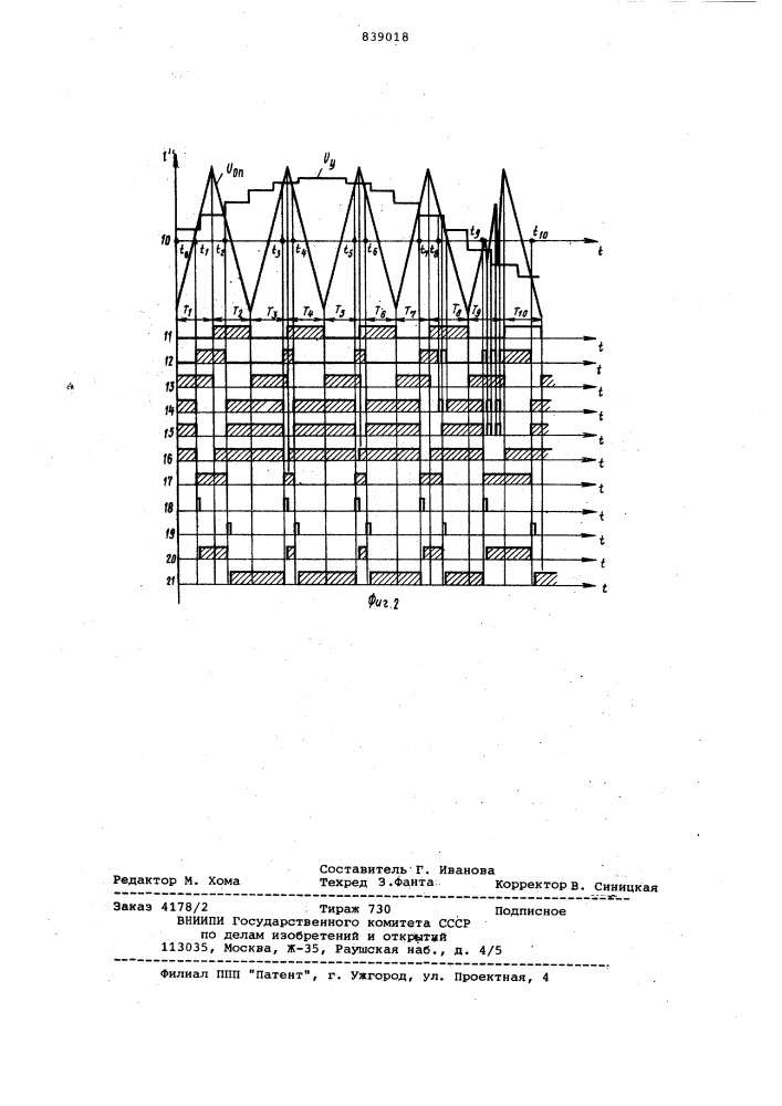 Устройство для управления -фазныммостовым инвертором c широтно-импульсноймодуляцией (патент 839018)