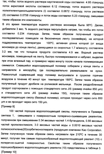Твердый водопоглощающий реагент и способ его изготовления, и водопоглощающее изделие (патент 2355370)