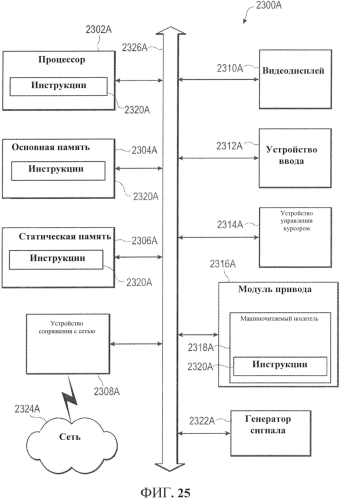 Способы, система и устройство для обнаружения, диагностики и лечения нарушений биологического ритма (патент 2556974)