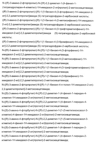 N-(1-(1-бензил-4-фенил-1н-имидазол-2-ил)-2,2-диметилпропил)бензамидные производные и родственные соединения в качестве ингибиторов кинезинового белка веретена (ksp) для лечения рака (патент 2427572)