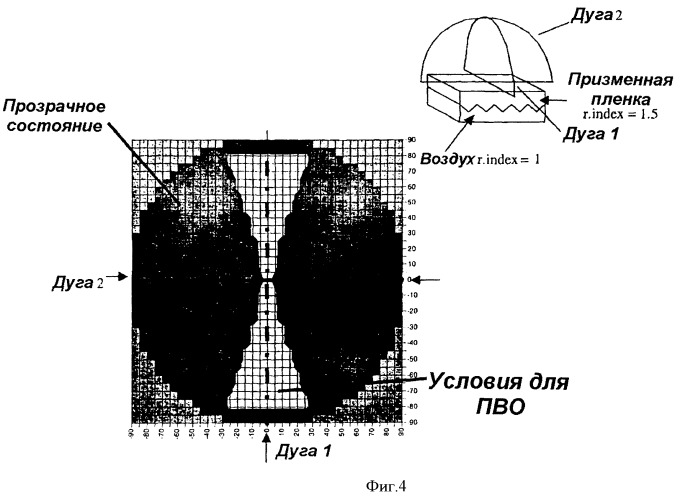 Защитное устройство на основе микропризменной пленки и изделие с таким устройством (патент 2395401)