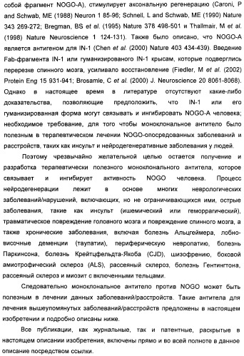 Nogo-a-нейтрализующие иммуноглобулины для лечения неврологических заболеваний (патент 2362780)