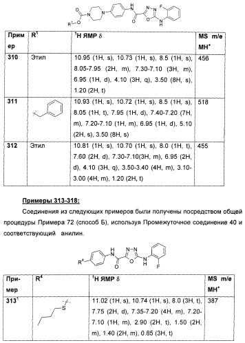 Оксадиазольные соединения, их применение в изготовлении лекарственного средства и способ ингибирования активности dgat1 (патент 2421451)