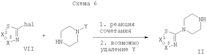 Производные [4-(гетероарил)пиперазин-1-ил]-(2,5-замещенный фенил)метанона в качестве ингибиторов переносчика глицина-1 (glyt-1) для лечения неврологических и психоневрологических заболеваний (патент 2396270)