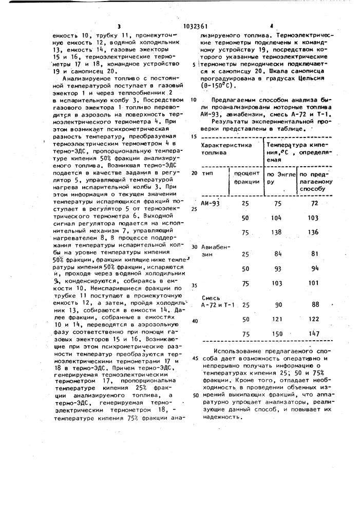 Способ автоматического анализа фракционного состава топлива (патент 1032361)