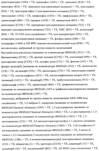 Пестициды, содержащие бициклическую бисамидную структуру (патент 2437881)