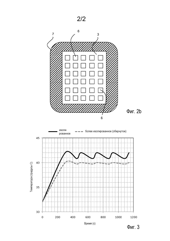 Накладка для фототерапии с увеличенной теплоизоляцией (патент 2638452)
