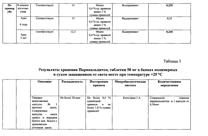 Фармацевтическая композиция, обладающая свойствами активировать витамин д рецепторы (патент 2571503)