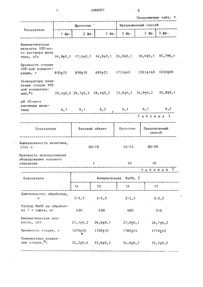 Способ обработки шерстного коллагенсодержащего сырья (патент 1086001)