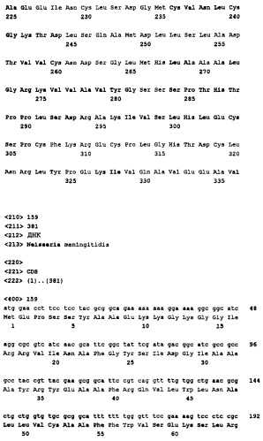 Пептид со свойствами антигена neisseria meningitidis, кодирующий его полинуклеотид, вакцина для лечения или предотвращения заболеваний или состояний, вызванных neisseria meningitidis, (варианты), антитело, связывающееся с указанным пептидом (патент 2252224)