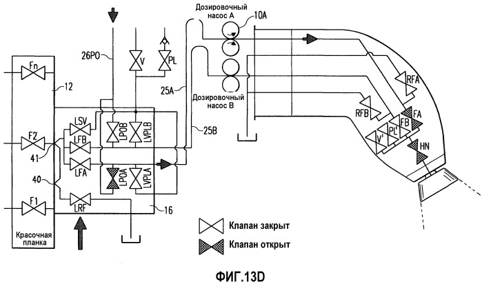 Лакировальный робот и способ его эксплуатации (патент 2492937)