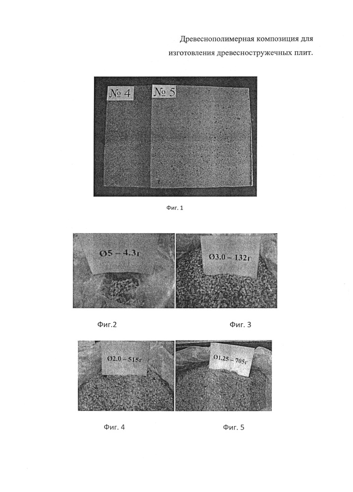 Древеснополимерная композиция для изготовления древесностружечных плит (патент 2641827)