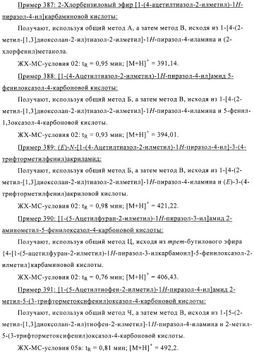 Производные аминопиразола (патент 2489426)