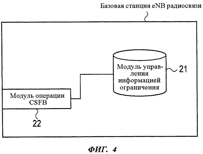 Способ мобильной связи, коммутационный центр мобильной связи и базовая станция радиосвязи (патент 2530216)