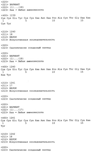 Полипептид для увеличения активности рецептора гуанилатциклазы, фармацевтическая композиция, способ лечения желудочно-кишечного расстройства у пациента, способ повышения активности рецептора гуанилатциклазы у пациента, способ лечения висцеральной боли, способ получения полипептида (варианты), изолированная молекула нуклеиновой кислоты, бактериальный вектор экспрессии и изолированная бактериальная клетка (патент 2433133)