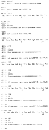 Анти-cd79b антитела и иммуноконъюгаты и способы их применения (патент 2553566)