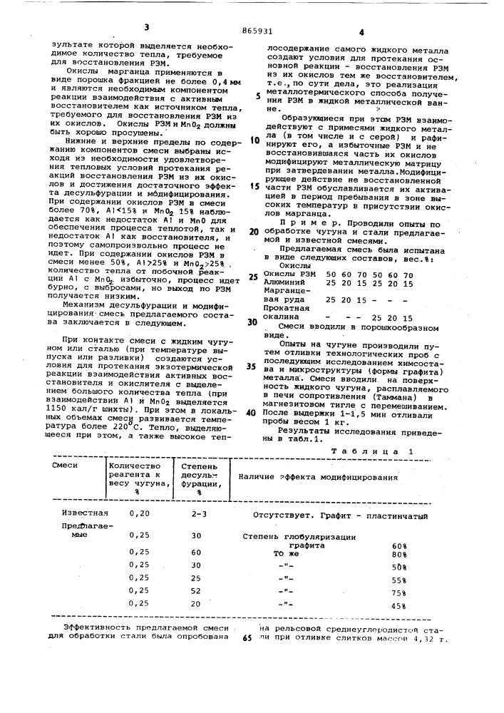 Смесь для модифицирования и десульфурации чугуна и стали (патент 865931)