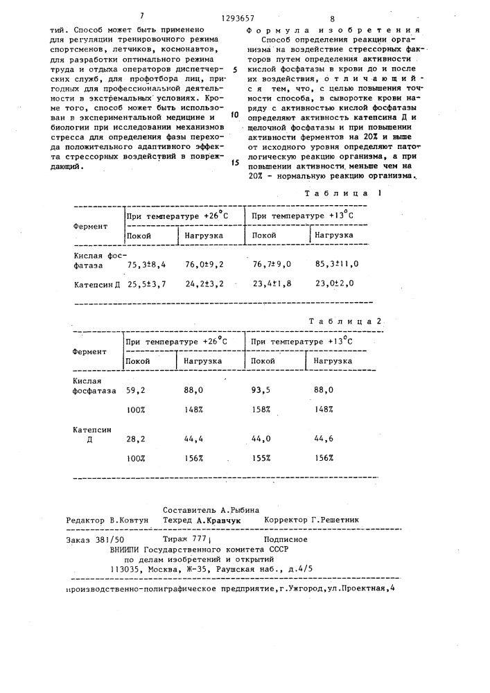 Способ определения реакции организма на воздействие стрессорных факторов (патент 1293657)