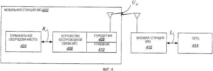Раннее определение сетевой поддержки для мобильного межсетевого протокола (патент 2346401)