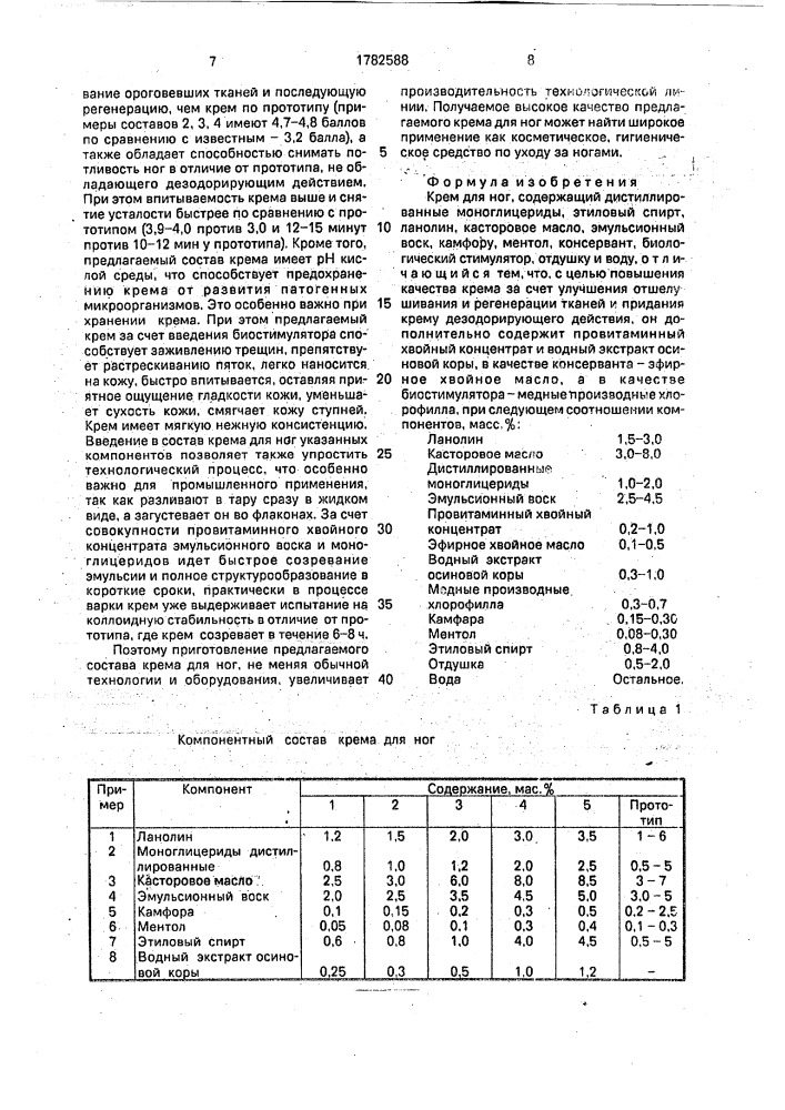 Крем для ног (патент 1782588)
