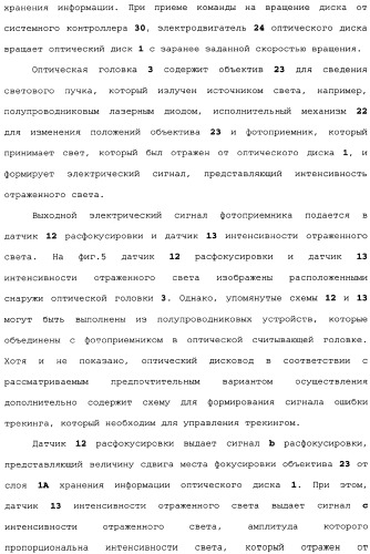 Оптический дисковод и способ управления оптическим дисководом (патент 2334283)