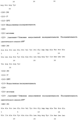 Аналог панкреатического полипептида человека (варианты), фармацевтическая композиция на его основе, способ лечения ожирения или диабета, способ снижения аппетита, уменьшения поглощения пищи или снижения потребления калорий и способ косметического снижения массы посредством указанного аналога (патент 2506273)