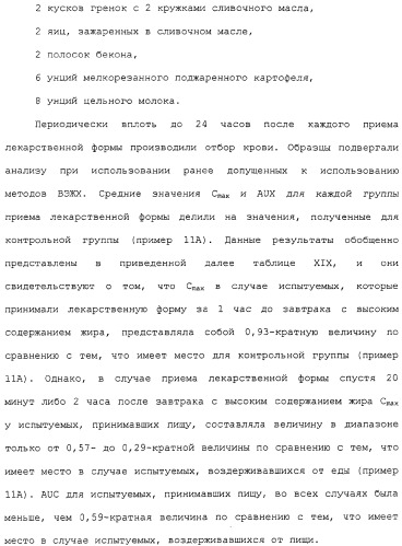 Контролируемое высвобождение активного вещества в среду с высоким содержанием жира (патент 2308263)