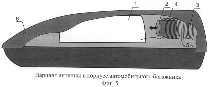 Перестраиваемая резонансная антенна с согласующим устройством (патент 2488927)