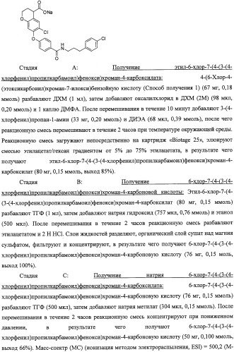 Производные феноксихроманкарбоновой кислоты, замещенные в 6-ом положении (патент 2507200)