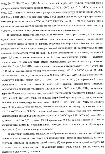 Способы получения неочищенного продукта (патент 2372381)