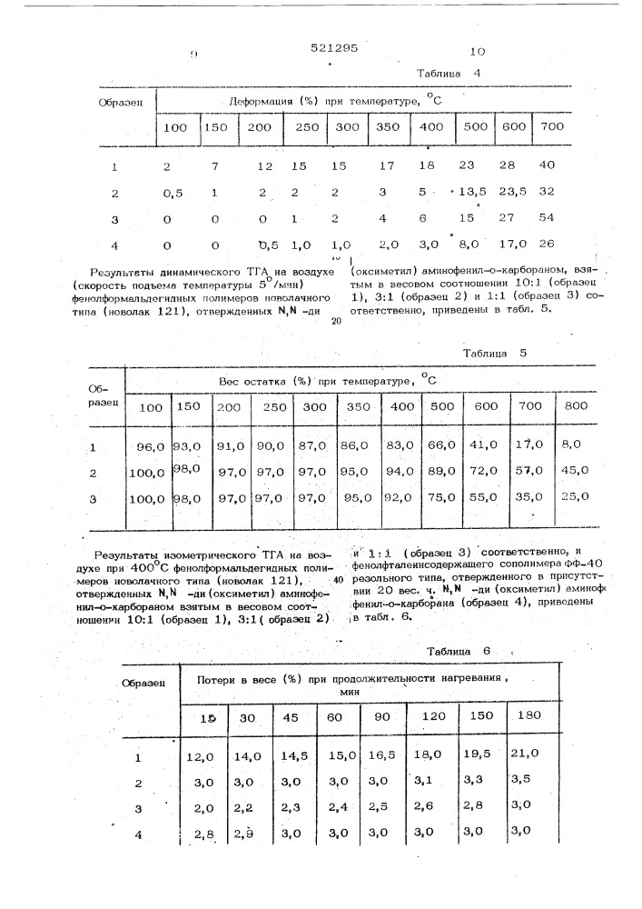 Полимерная композиция (патент 521295)