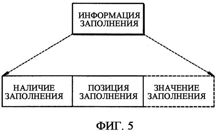 Способ записи и/или воспроизведения, устройство записи и/или воспроизведения и машиночитаемый носитель, хранящий программу, предназначенную для выполнения способа (патент 2321905)