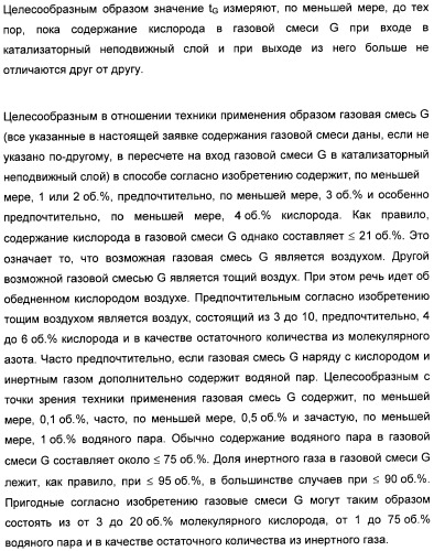 Способ проведения гетерогенного каталитического частичного окисления в газовой фазе акролеина в акриловую кислоту (патент 2365577)