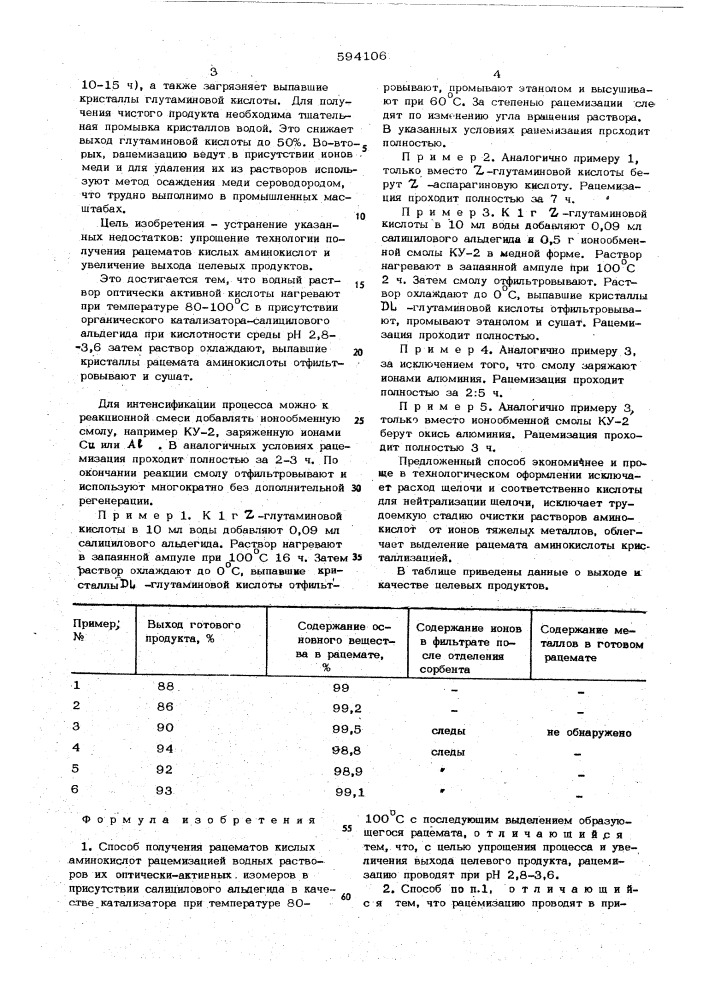 Способ получения рацематов кислых аминокислот (патент 594106)