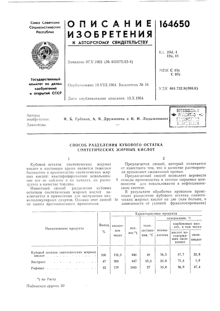 Патент ссср  164650 (патент 164650)