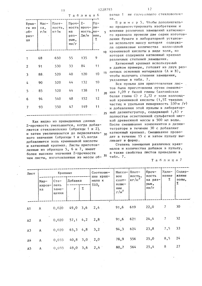 Способ изготовления бумаги (патент 1228793)