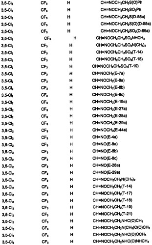Производное изоксазолинзамещенного бензамида и пестицид (патент 2435762)
