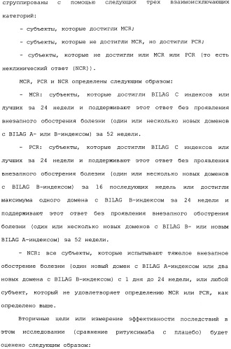 Способ лечения волчанки (патент 2396980)