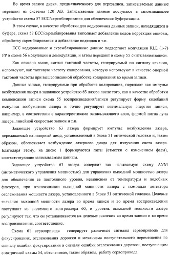 Носитель записи только для воспроизведения, устройство воспроизведения, способ воспроизведения и способ изготовления диска (патент 2319224)