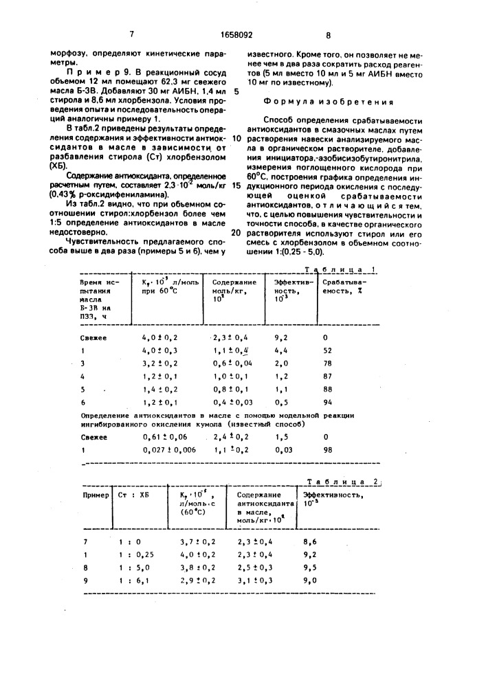 Способ определения срабатываемости антиоксидантов в смазочных маслах (патент 1658092)