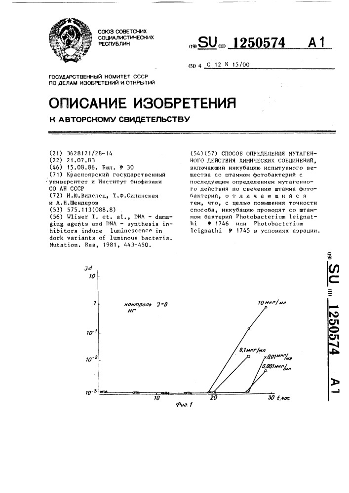 Способ определения мутагенного действия химических соединений (патент 1250574)