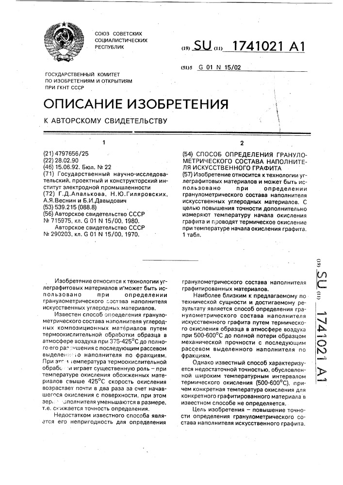 Способ определения гранулометрического состава наполнителя искусственного графита (патент 1741021)