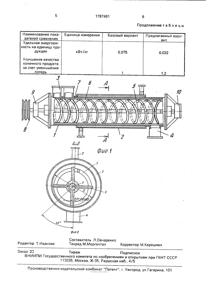 Горизонтальный роторный тонкопленочный испаритель (патент 1787481)