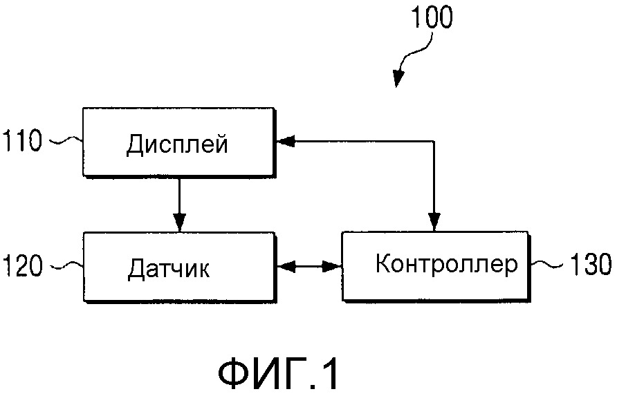 Гибкое устройство отображения и способ управления им (патент 2652459)