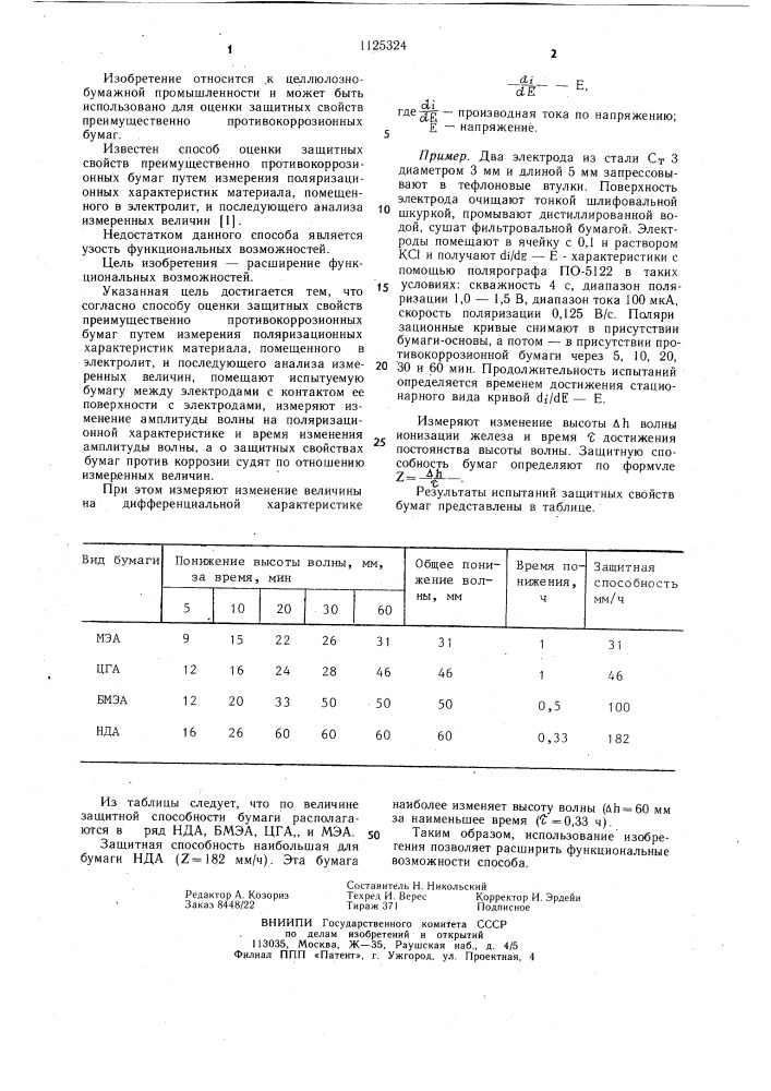 Способ оценки защитных свойств преимущественно противокоррозионных бумаг (патент 1125324)