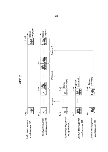 Устройство обработки изображения (патент 2584687)