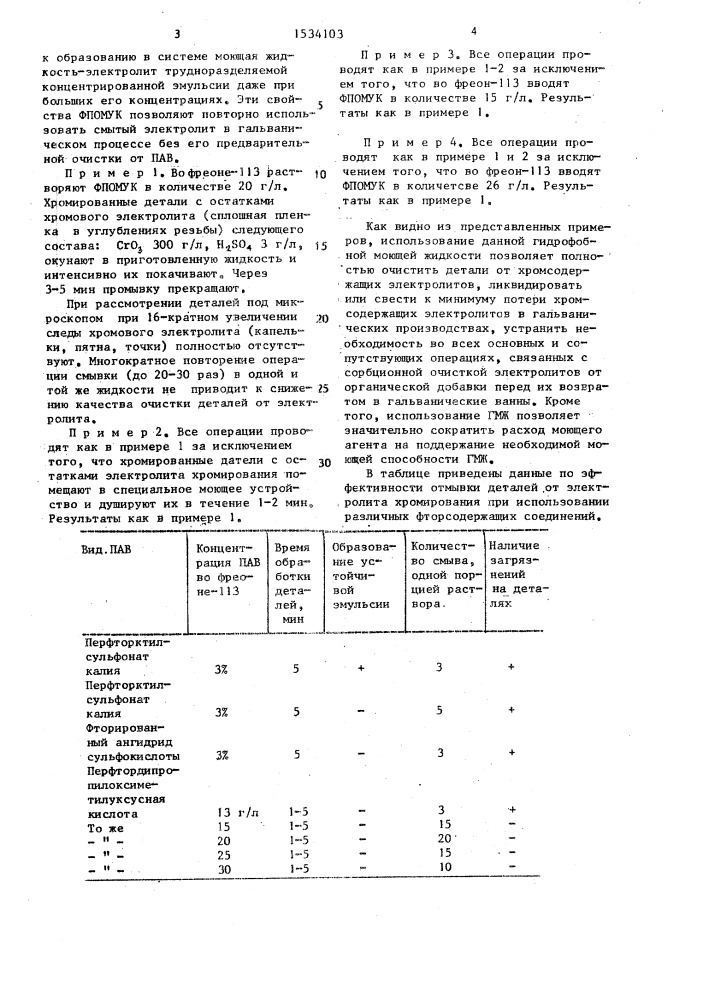 Раствор для очистки деталей (патент 1534103)