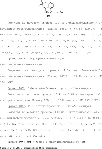 Модулирование хемосенсорных рецепторов и связанных с ними лигандов (патент 2510503)