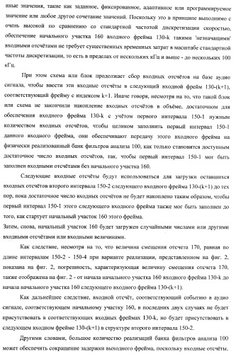 Банк фильтров анализа, банк фильтров синтеза, кодер, декодер, смеситель и система конференц-связи (патент 2426178)